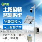 智慧農(nóng)業(yè)、現(xiàn)代農(nóng)業(yè)土壤墑情監(jiān)測(cè)儀